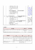 [초등수학] 3학년 1학기 3.평면도형 수학과 교수학습지도안-17