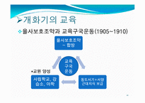 [교육철학] 개화기와 일제식민지시대의 교육-10