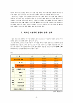 `안산이주민센터`의 사례를 통하여 본 사회복지시설의 전달체계의 원칙-2