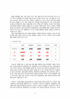 [방송학] 언론인이 되는 길 -기자, PD를 중심으로-4