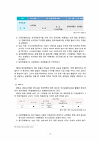 [방송학] 언론인이 되는 길 -기자, PD를 중심으로-16