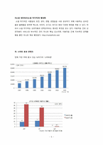 뉴미디어 콘텐츠와 기본 개념 이해-8