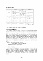 뉴미디어 콘텐츠와 기본 개념 이해-10