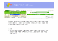 [미디어산업] 다음 경영전략 분석-18