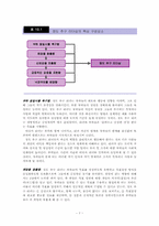 [조직행동론]제 10장 효과적인 리더십-새로운 관점(최근의 이론)-7