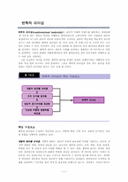 [조직행동론]제 10장 효과적인 리더십-새로운 관점(최근의 이론)-11