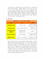 [메가뱅크]메가뱅크의 설립과 대안,국내 및 국외은행의 합병사례 그리고 대안분석-7