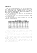 [전자상거래] 화장품 주문 사업계획서-3