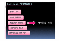 [국제경영] 넥슨 중국 진출 성공 요인 분석-9