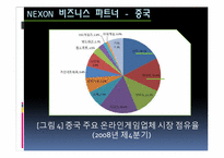 [국제경영] 넥슨 중국 진출 성공 요인 분석-12