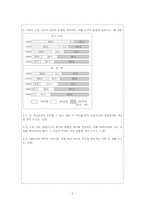 중등임용고사 기출분석 & 예상문제-5