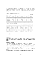 중등임용고사 기출분석 & 예상문제-11