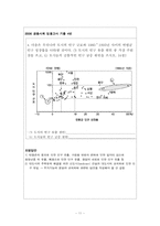 중등임용고사 기출분석 & 예상문제-13