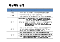 [사업계획서] 장년층을 위한 실버 쇼핑몰 및 카페-10