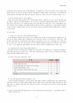 [영유아보육론] 직장보육시설-7