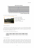 [영유아보육론] 직장보육시설-9