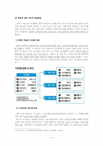 은행민영화(우리금융 민영화)-6