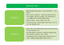 한국 근대 의학의 역사 -안락사-9