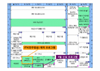 [방송편성론] KNN의 TV & Radio 편성현황-20