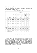 [보육학] 장애아동 통합 보육시설-8