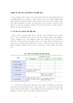 [국어교육] 창의성 신장을 위한 독후 활동-7