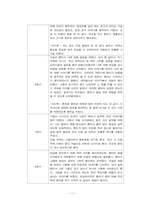 [사회복지실천론] 사례개입-12