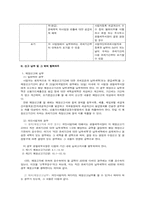 [세금] 부가가치세 과세기간, 납세지, 신고납부-7