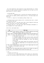 [세금] 부가가치세 과세기간, 납세지, 신고납부-10