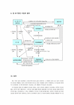 [건강관리론] 국가 암 조기 검진사업과 간호사로서 우리의 역할-8