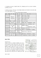 효소와 그 활용-5