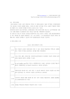 [물류산업론] 중저가 화장품의 성공과 실패(전략분석과 해결방안)-15