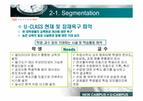 [마케팅전략] 학생과 학교의 차별화된 가치창출을 위한 U-CLASS마케팅전략-10