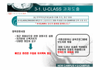 [마케팅전략] 학생과 학교의 차별화된 가치창출을 위한 U-CLASS마케팅전략-20