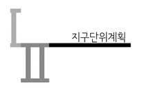 [도시관계법규] 지구 단위 계획-1