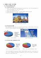 [플랜트설계] Ethylene 산화를 이용한 Ethylene Oxide 제조 공정-10