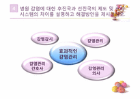 [예방의학] 병원 감염 사례를 통한 질향상 접근전략-8