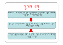 [현대사회]산업사회에서 정보사회로의 변화 및 정보사회 문제점과 대처방안-5