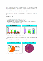 재래시장의 문제점과 활성화 정책-8