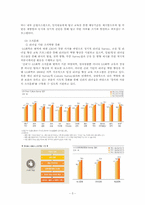 [인적자원관리] LG화학의 전략적 인적자원 관리 사례-7