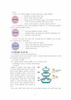 [인적자원관리] LG화학의 전략적 인적자원 관리 사례-9