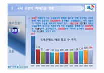 [금융기관] 우리은행의 해외진출 전략-11