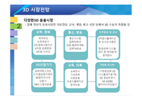 [산업세미나] 3D 영상 디스플레이 산업과 SONY 사례-7