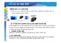 [산업세미나] 3D 영상 디스플레이 산업과 SONY 사례-18