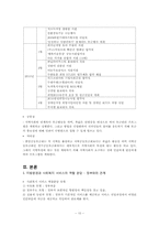 [사회복지행정론] 경기 사회복지 공동 모금회 기관 방문-12