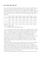 [국제경영] 글로벌경영환경에서 한국기업의 경쟁력 제고 방안-7