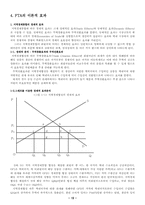 [국제경제관계] 동북아에서의 자유무역협정(FTA) 및 정부의 동북아중심국가 방안과 한국경제-19