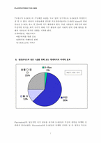 [마케팅] 플레이스테이션 PS2와 X-Box 마케팅비교분석-7