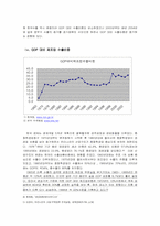 [국제무역] 한국 대외무역정책전략-15