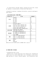 유방암에 대하여-10