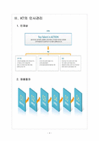 [KT기업분석] KT 인사관리의 문제점과 해결방안 보고서-4